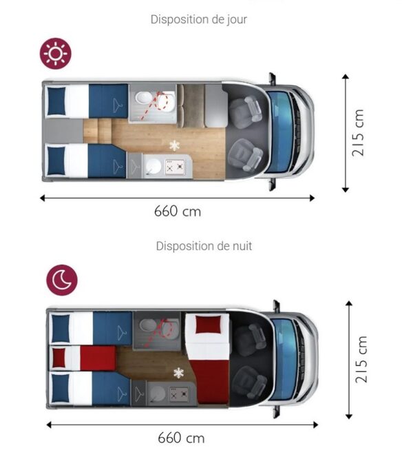 GIOTTILINE COMPACT CX66 PREMERE ÉDITION BOITE AUTO – Image 34