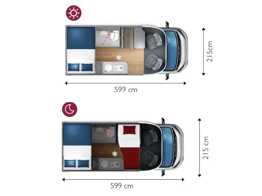 GIOTTILINE COMPACT CX60 PREMIERE ÉDITION BOITE AUTO – Image 43